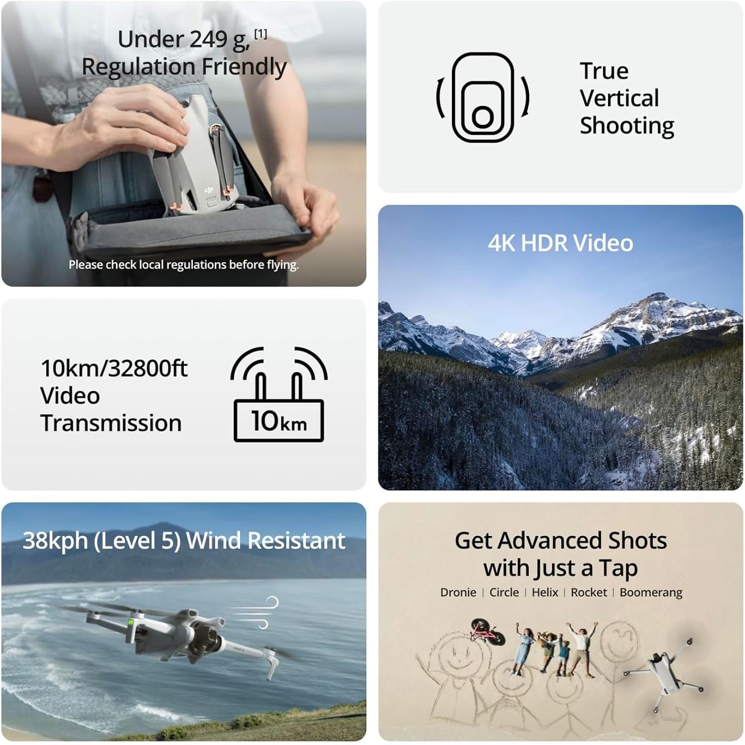 Восстановленный б/у дрон DJI M – обзор и цена Drone Gps Mount